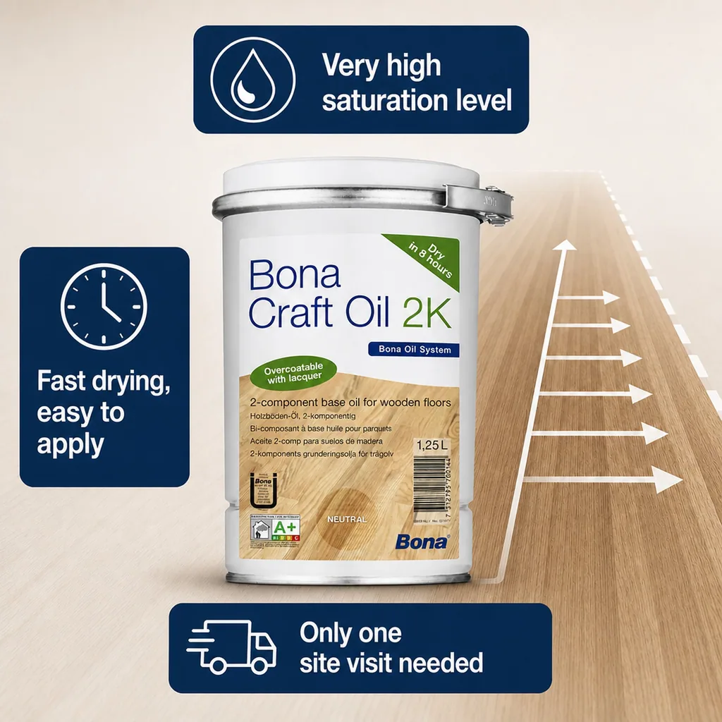 Wood Oil, Craft Oil 2K, Umbra Stain, 1.25 Liter, Chestnut Brown Wood Stain, Wood Finishing Oil
