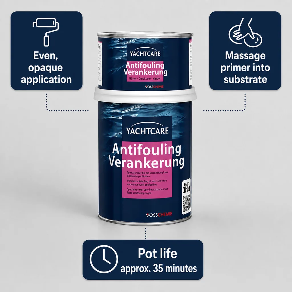 Antifouling Paint, Bottom Paint, 750 ml, white Antifouling
