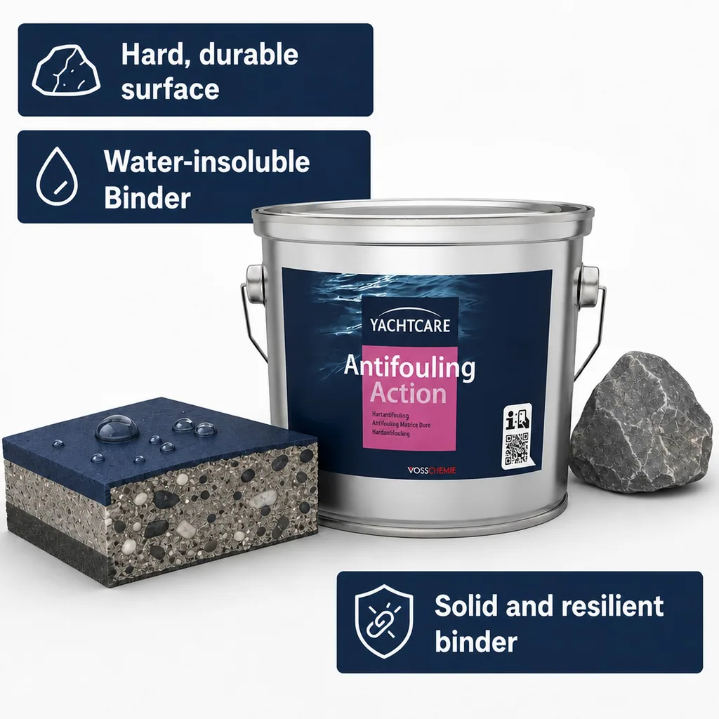 Antifouling Paint 2,5 Liter, Hard Antifouling, Red Boat Paint