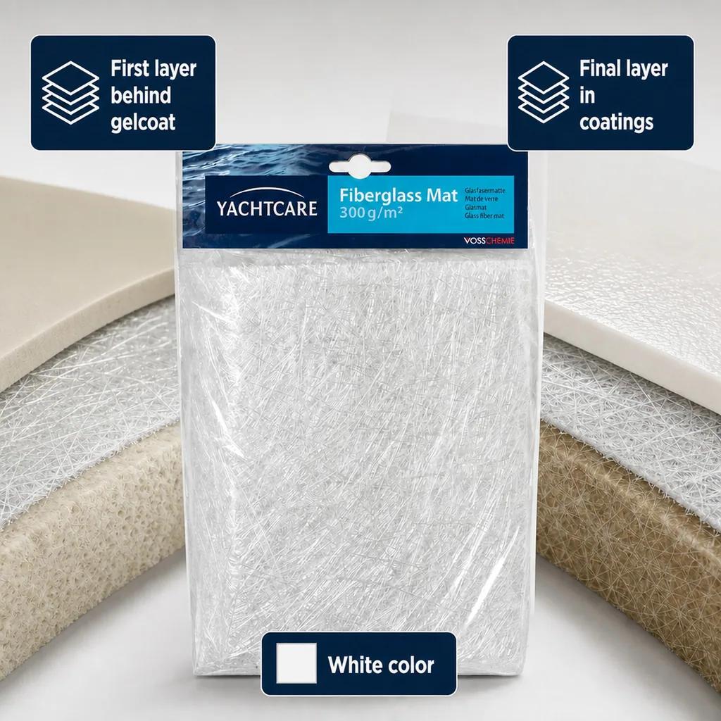 Fiberglass Mat 300 g, 5 m², fiberglass cloth, glass mat