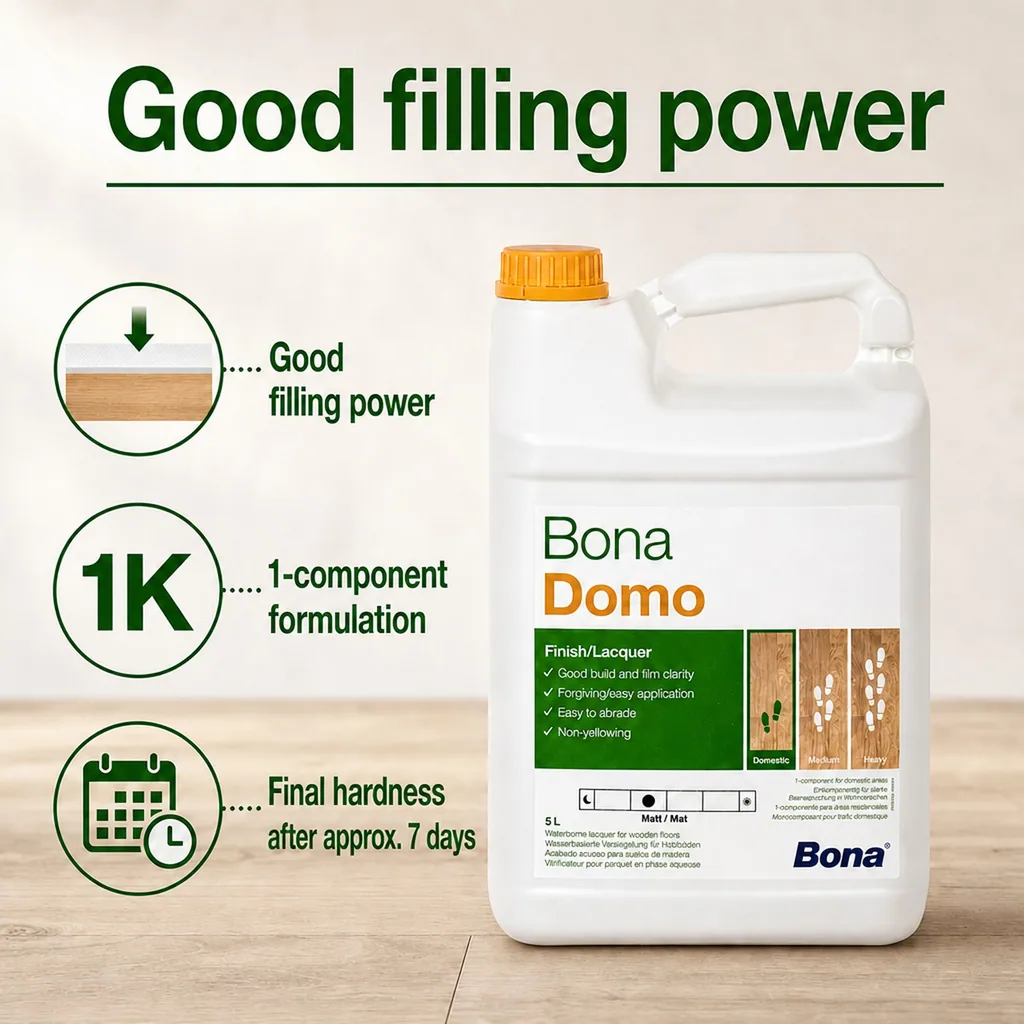 Water-Based Wood Floor Finish, 5 Liter, Matte, 1K Water-Based Wood Floor Finish