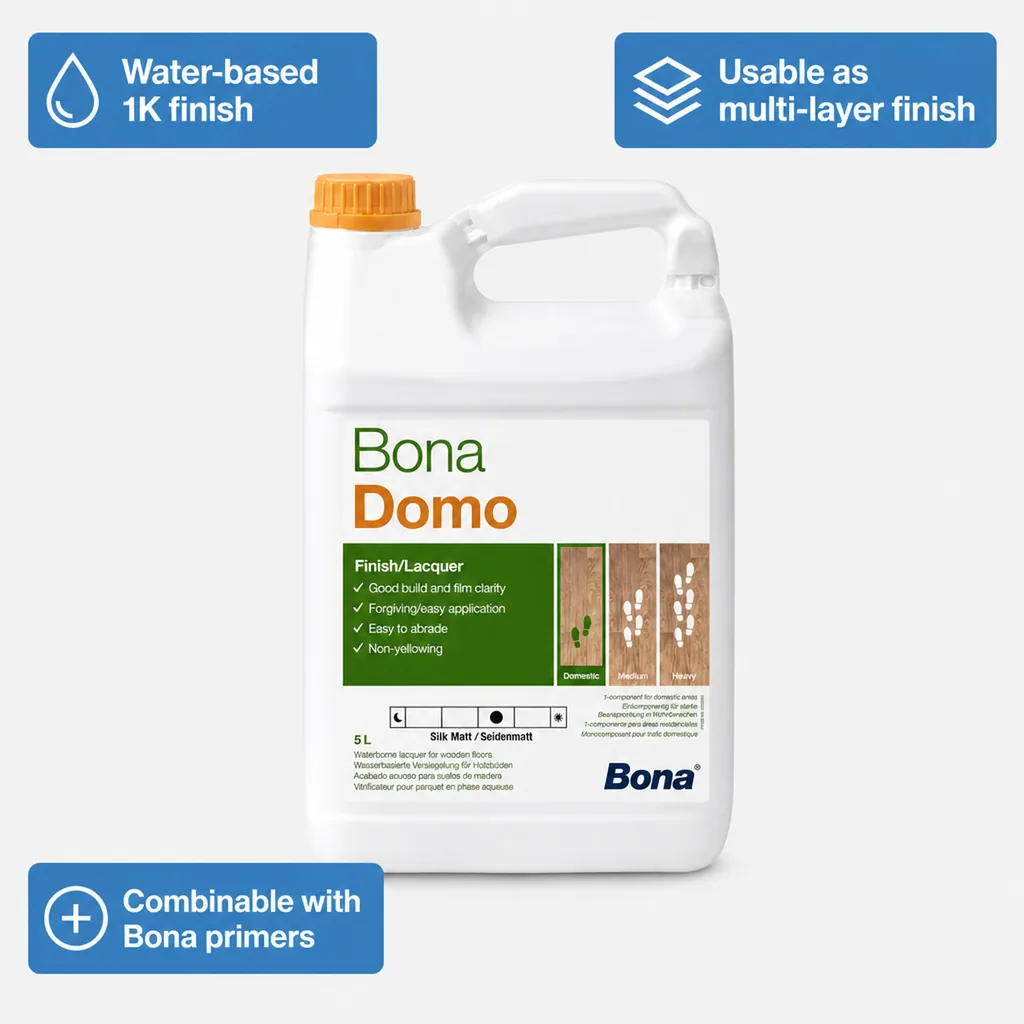 Water-Based Wood Finish 5 Liter, Water-Based Polyurethane, Water-Based Floor Finish