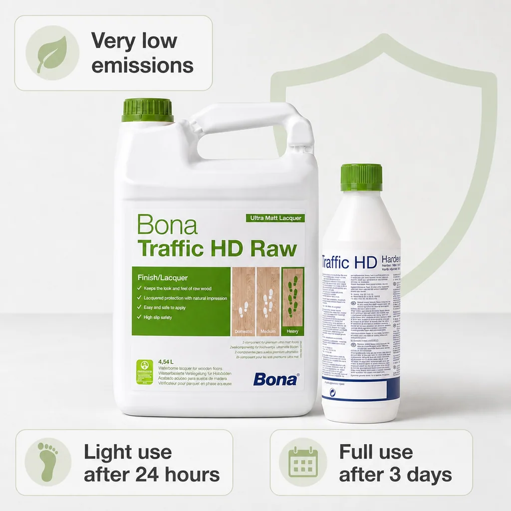 Wood Floor Finish 5 Liter, Natural Matte Floor Finish, Floor Sealant