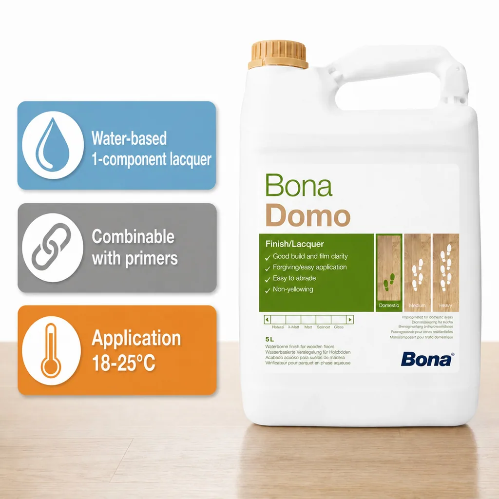 Wood Floor Finish, Floor Varnish, Floor Coating,  Domo