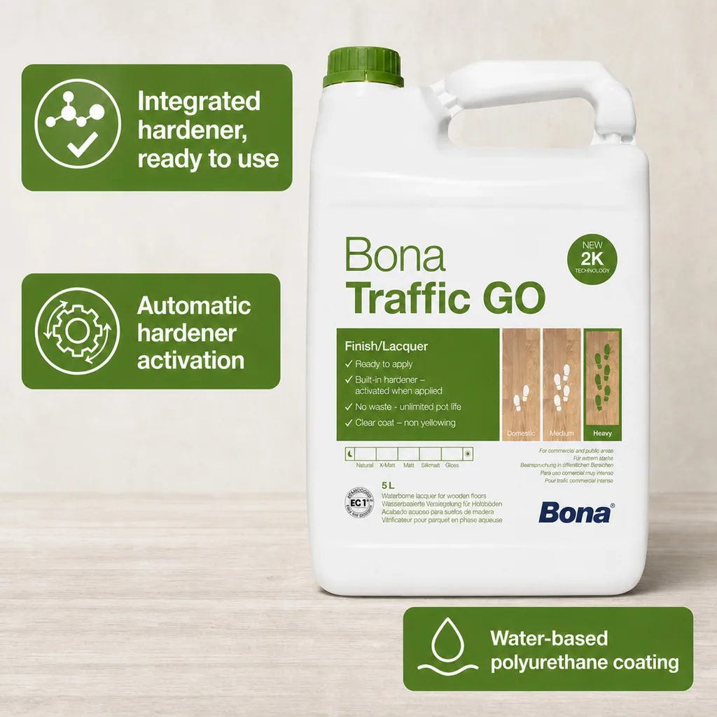 Parquet Lacquer, 2K Lacquer, Matte Wood Finish, 5 Liter Extramatt