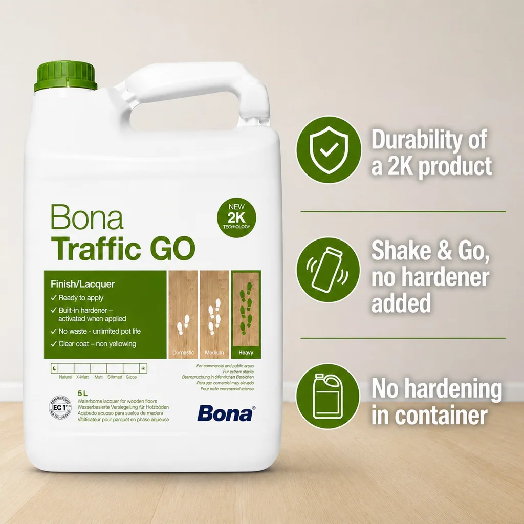 Parquet Lacquer, 2K Lacquer, Matte Wood Finish, 5 Liter Extramatt