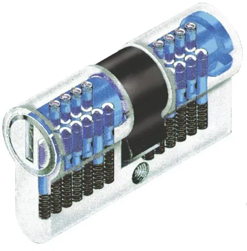 High-performance profile security locking cylinder set