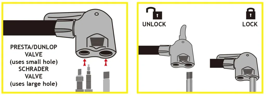 Bicycle floor pump with pressure gauge