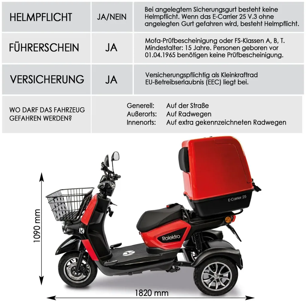 E-Carrier 25 V.3 - with XXL rear case