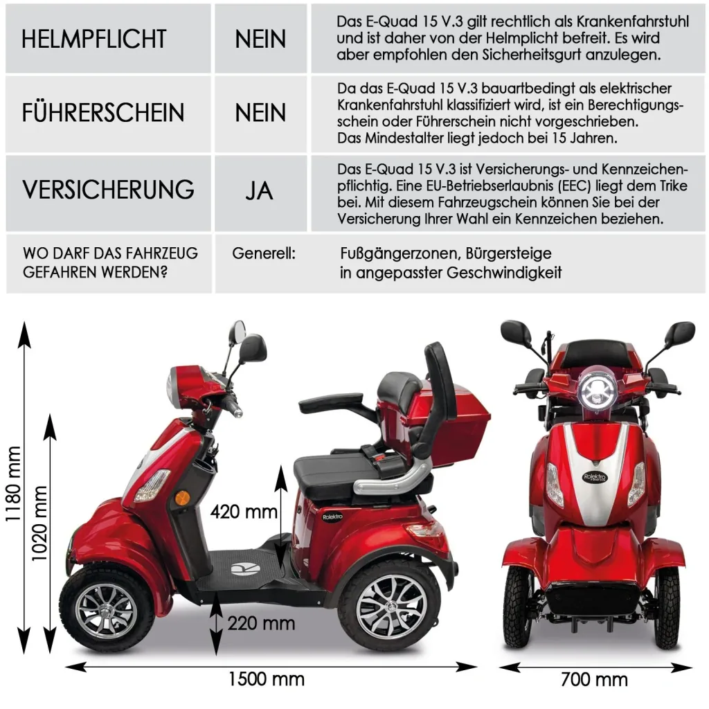 E-Quad 15 V.3 Lithium, 1,000 Watt + road legal