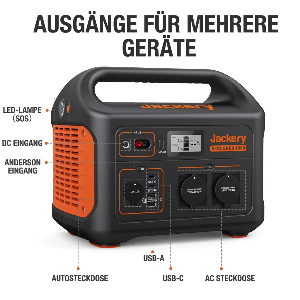 Portable Power Station Explorer 1000, 1002 Wh