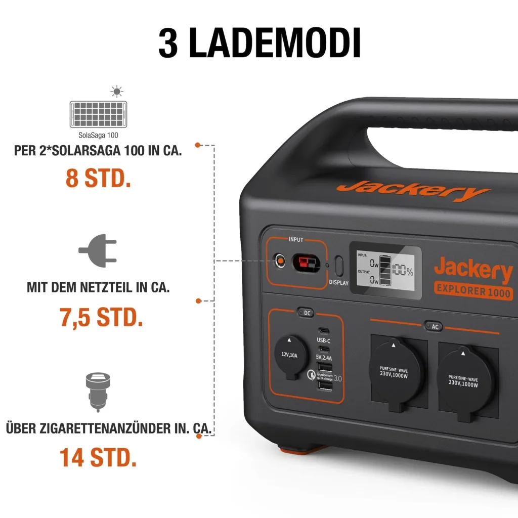 Portable Power Station Explorer 1000, 1002 Wh