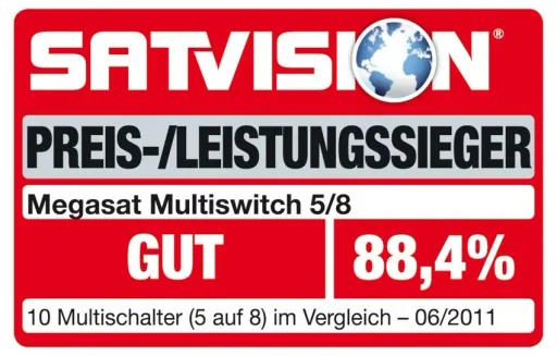 Multiswitch 5/8, Profiline - Suitable for 1 satellite up to 8 participants