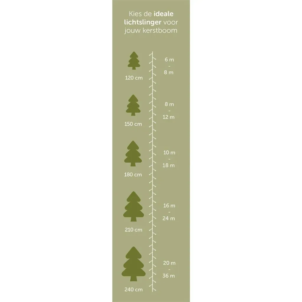 Vellight Christmas Lights - 12m - 80 LEDs - Warm White - Indoor & Outdoor