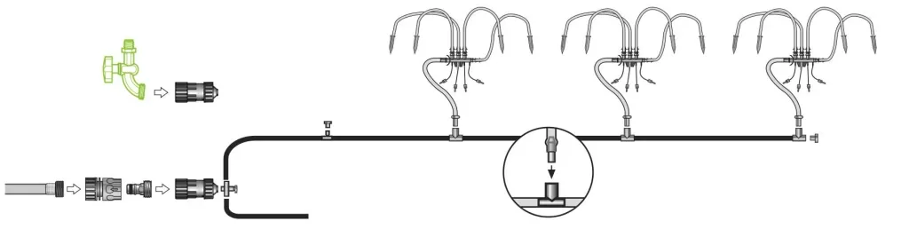 Irrigation system 5 to 8qm (MGS48)