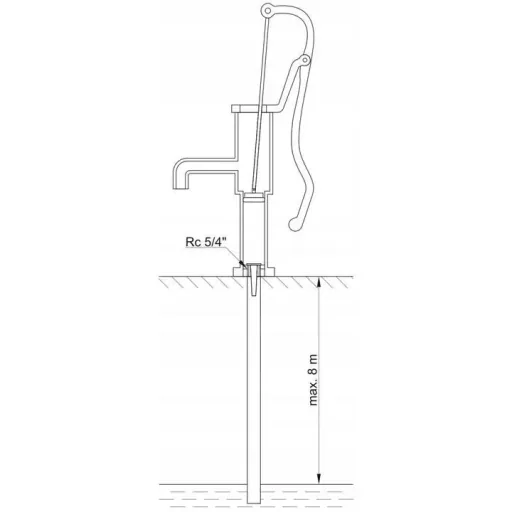 Cast iron hand pump - 1500 l/h - Green