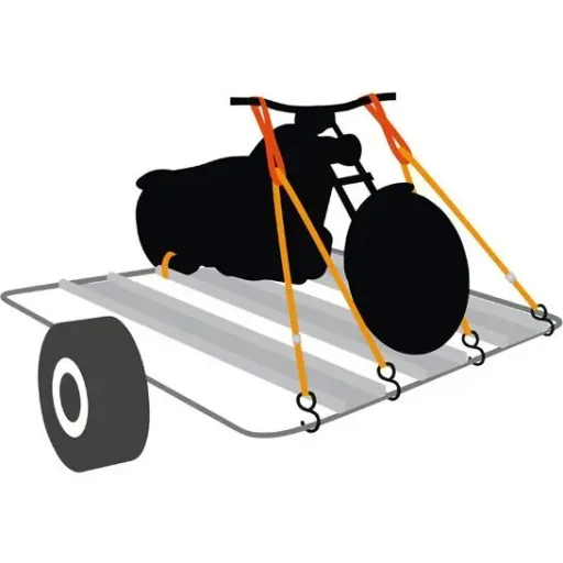 Clamping strap set for motorcycles