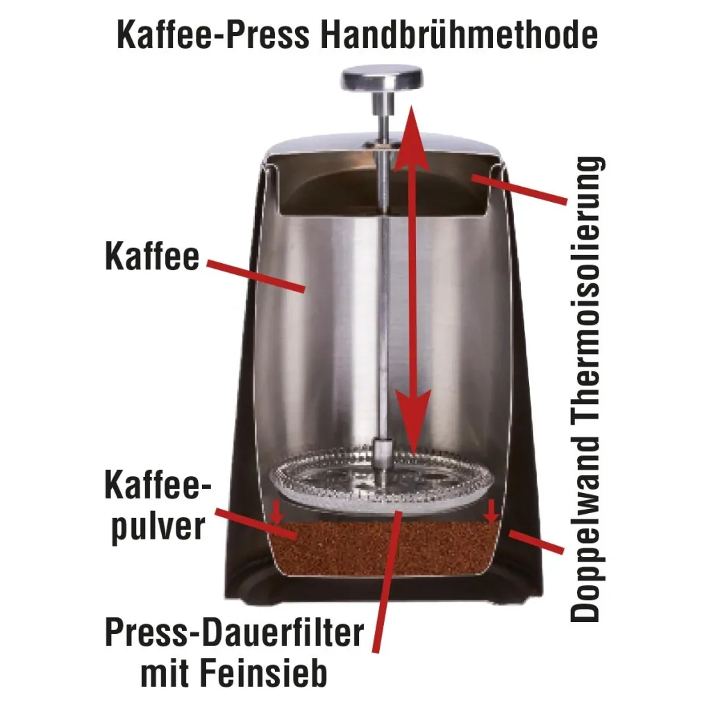 2-in-1 thermal coffee maker, 1 liter