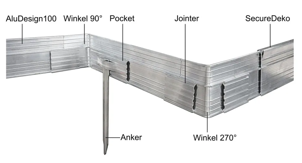 Ultra Strong Aluminium Lawn Edging 14cm x 100cm | Garden edging | Border edging