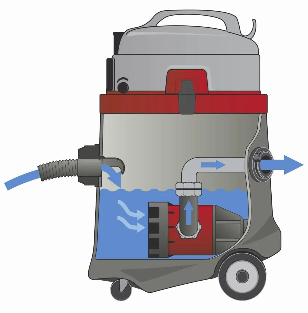 Wet/dry pump vacuum cleaner N 51/1 KPS