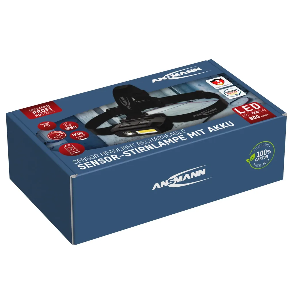 High-quality headlamp with hand gesture control