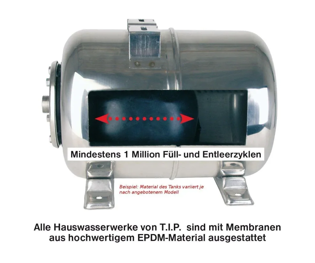Hauswasserwerk HWW 1200/25