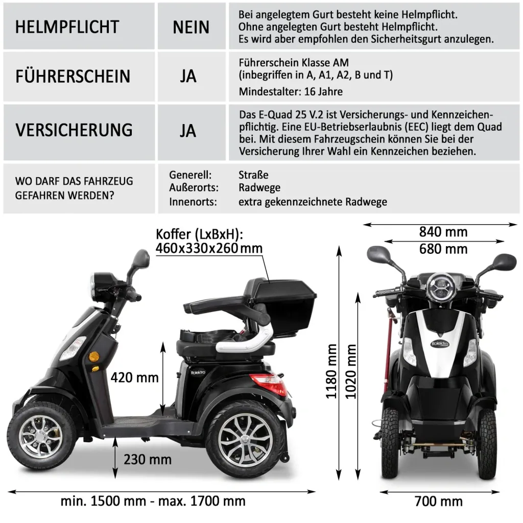 E-Quad 25 V. 2 Black - 1,000 Watt + Road Legal