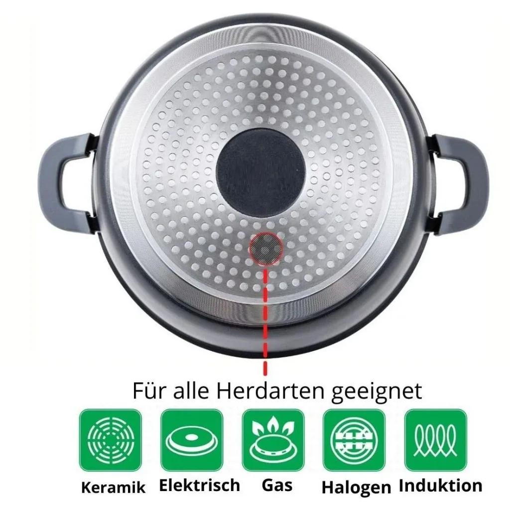 Saucepan/Casserole - with lid - 28 cm - Black
