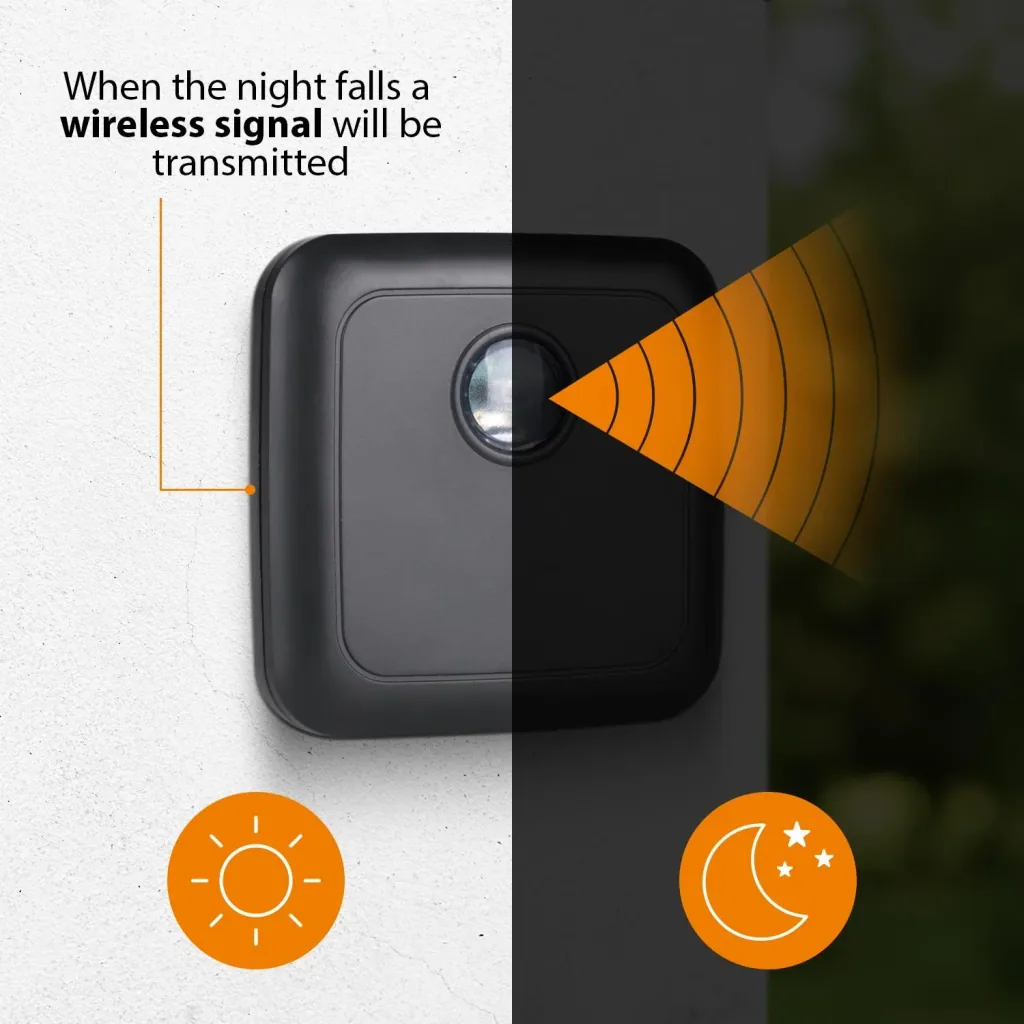 Day / Night Sensor