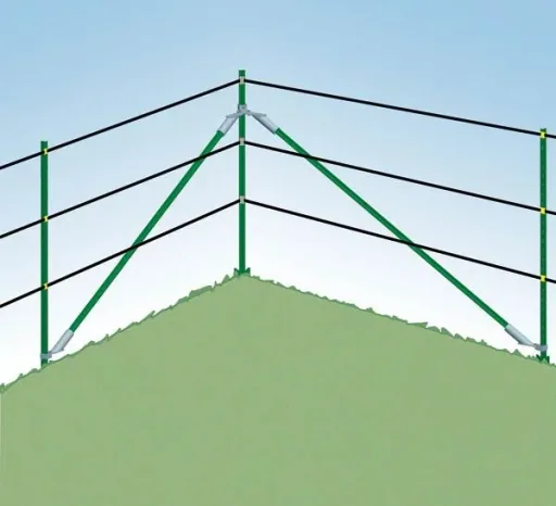 T-Post Corner Set - Pasture Fence Supplies