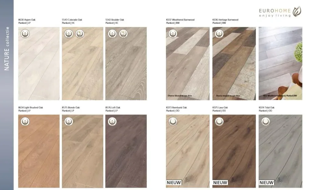 Nature laminate flooring Colorado Oak 8 mm 2.22 m²