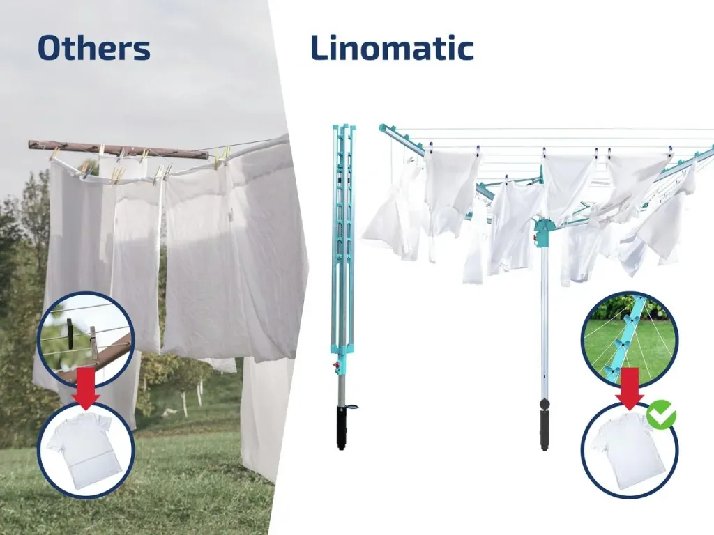 Wäscheschirm Linomatic 500 Easy