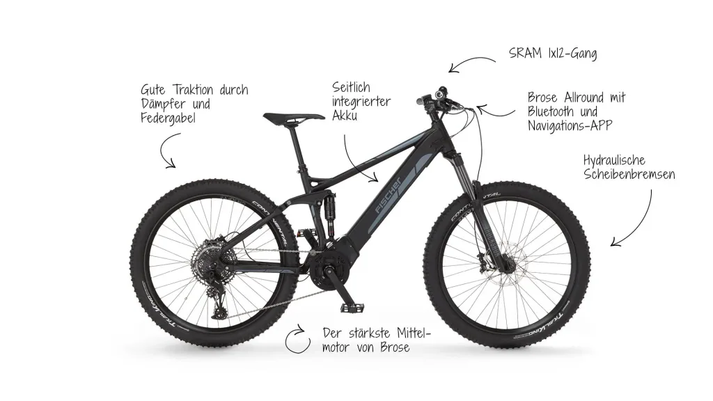 Unisex E-Bike MTB Fully, 27.5 inches, frame height 44cm, 12-speed derailleur, matte black, MONTIS 6.0i