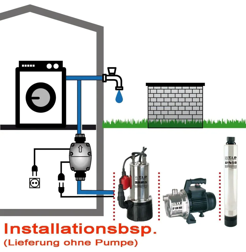 Electronic pump control BRIO 2000 M, for all submersible pressure, deep well and garden pumps from 1.5 bar