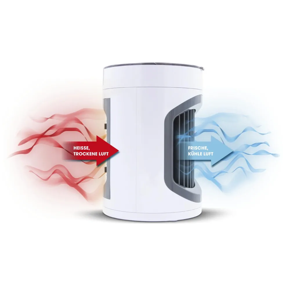 Smart Chill cooling device